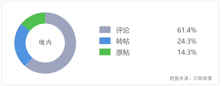 李佳琦事件始末輿論傳播分析【轉載】(圖16)